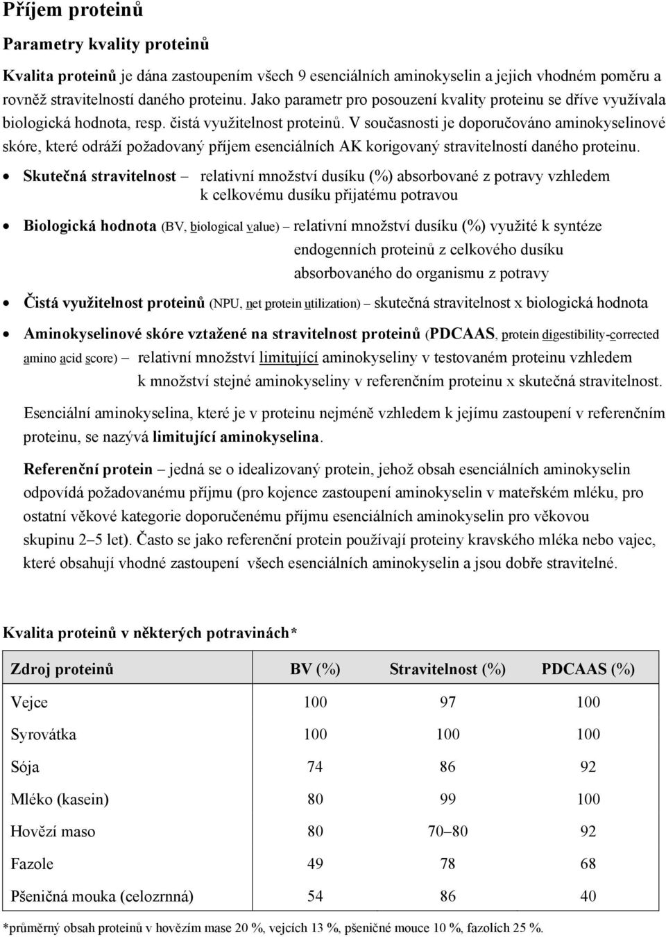 V současnosti je doporučováno aminokyselinové skóre, které odráží požadovaný příjem esenciálních AK korigovaný stravitelností daného proteinu.