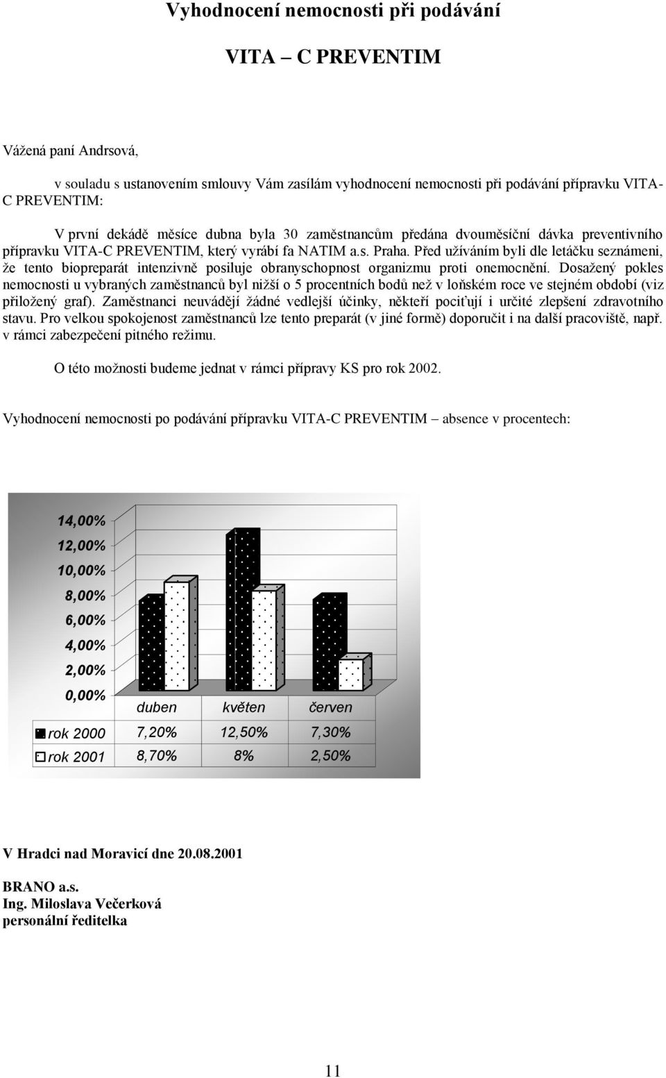 Před uţíváním byli dle letáčku seznámeni, ţe tento biopreparát intenzivně posiluje obranyschopnost organizmu proti onemocnění.