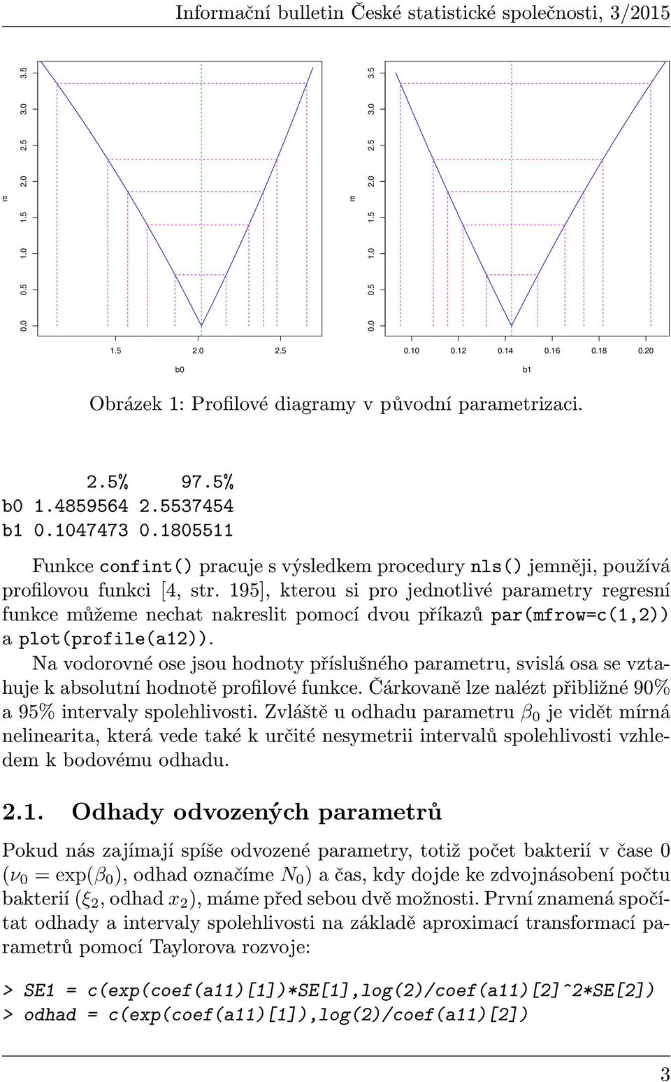 1805511 Funkce confint() pracuje s výsledkem procedury nls() jemněji, používá profilovou funkci [4, str.