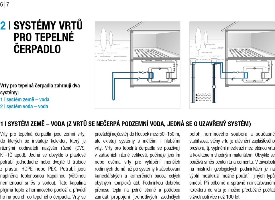 Jedná se obvykle o plastové potrubí jednoduché nebo dvojité U trubice z plastu, HDPE nebo PEX. Potrubí jsou naplněna teplonosnou kapalinou (většinou nemrznoucí směs s vodou).