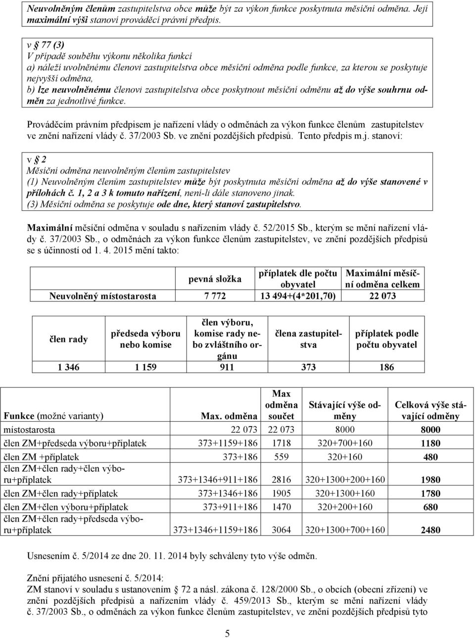 zastupitelstva obce poskytnout měsíční odměnu až do výše souhrnu odměn za jednotlivé funkce.