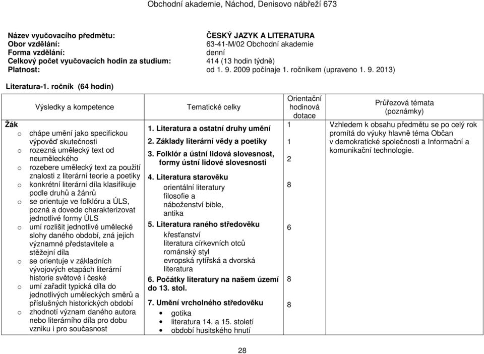 ročník ( hodin) o chápe umění jako specifickou výpověď skutečnosti o rozezná umělecký text od neuměleckého o rozebere umělecký text za použití znalosti z literární teorie a poetiky o konkrétní