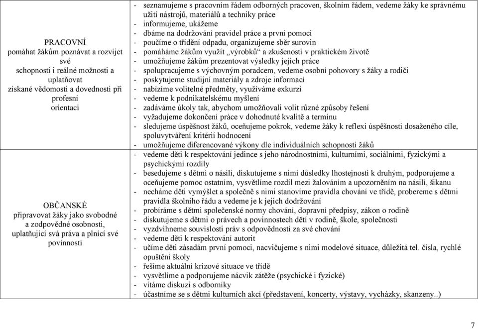 informujeme, ukážeme - dbáme na dodržování pravidel práce a první pomoci - poučíme o třídění odpadu, organizujeme sběr surovin - pomáháme žákům využít výrobků a zkušeností v praktickém životě -