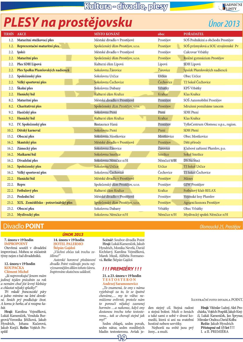 2. Maturitní pls Spolčnský dům Prostějov, s.r.o. Prostějov Rálné gymnázium Prostějov 2.2. Pls SDH Lipová Kulturní dům Lipová Lipová SDH Lipová 2.2. Pls Spolku Plumlovských nadšnců Sokolovna Žárovic Žárovic Spolk Plumlovských nadšnců 2.