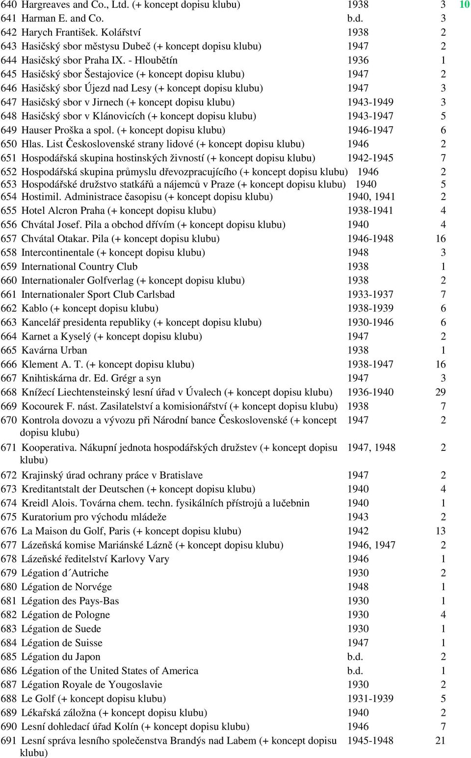 - Hloubětín 1936 1 645 Hasičský sbor Šestajovice (+ koncept dopisu 1947 2 646 Hasičský sbor Újezd nad Lesy (+ koncept dopisu 1947 3 647 Hasičský sbor v Jirnech (+ koncept dopisu 1943-1949 3 648