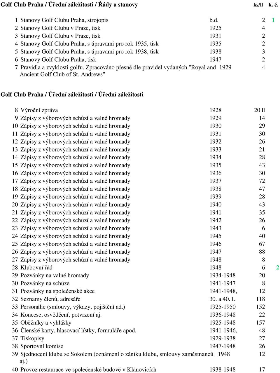 a stanovy ks/ll k. č. 1 Stanovy Golf Clubu Praha, strojopis b.d.