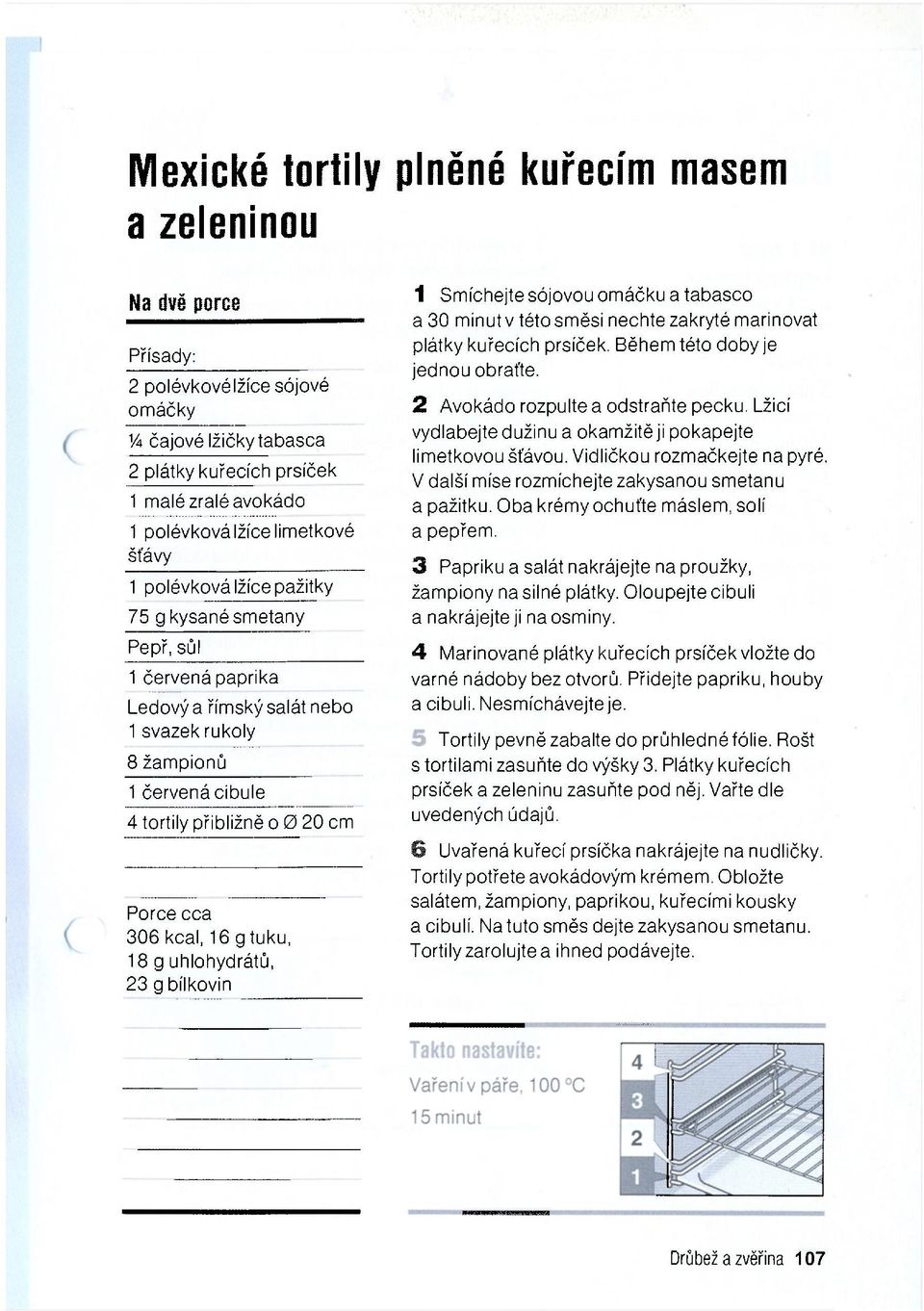 cca 306 kcal, 16 g tuku, 18 g uhlohydrátů, 23 g bílkovin t Smíchejte sójovou omáčku a tabasco a 30 minut v této směsi nechte zakryté marinovat plátky kuřecích prsíček.