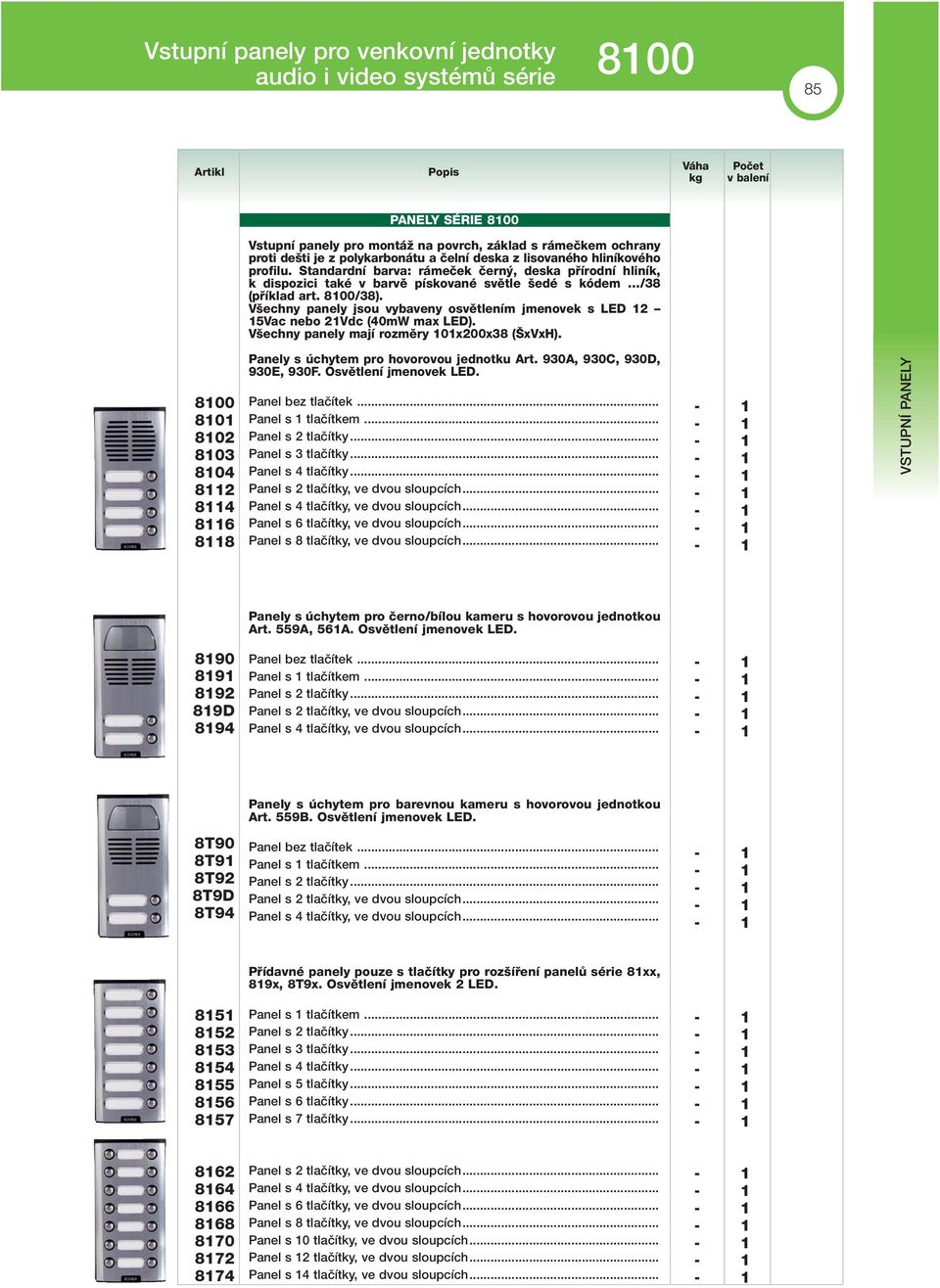 V echny panely jsou vybaveny osvûtlením jmenovek s LED 12 15Vac nebo 21Vdc (40mW max LED). V echny panely mají rozmûry 101x200x38 ( xvxh).