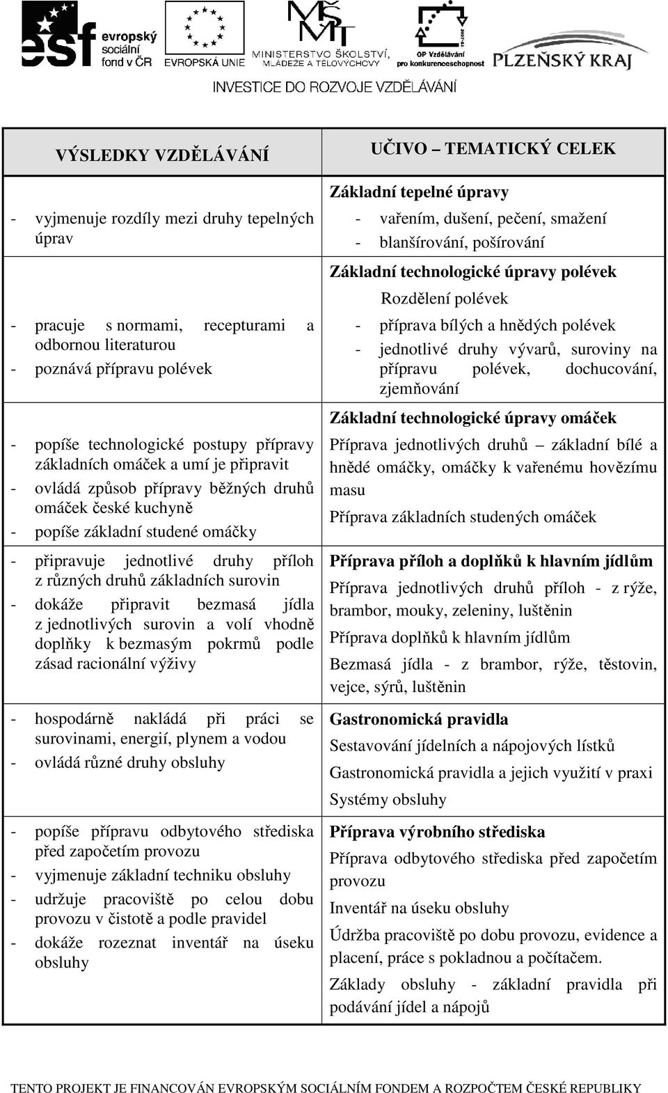 surovin - dokáže připravit bezmasá jídla z jednotlivých surovin a volí vhodně doplňky k bezmasým pokrmů podle zásad racionální výživy - hospodárně nakládá při práci se surovinami, energií, plynem a