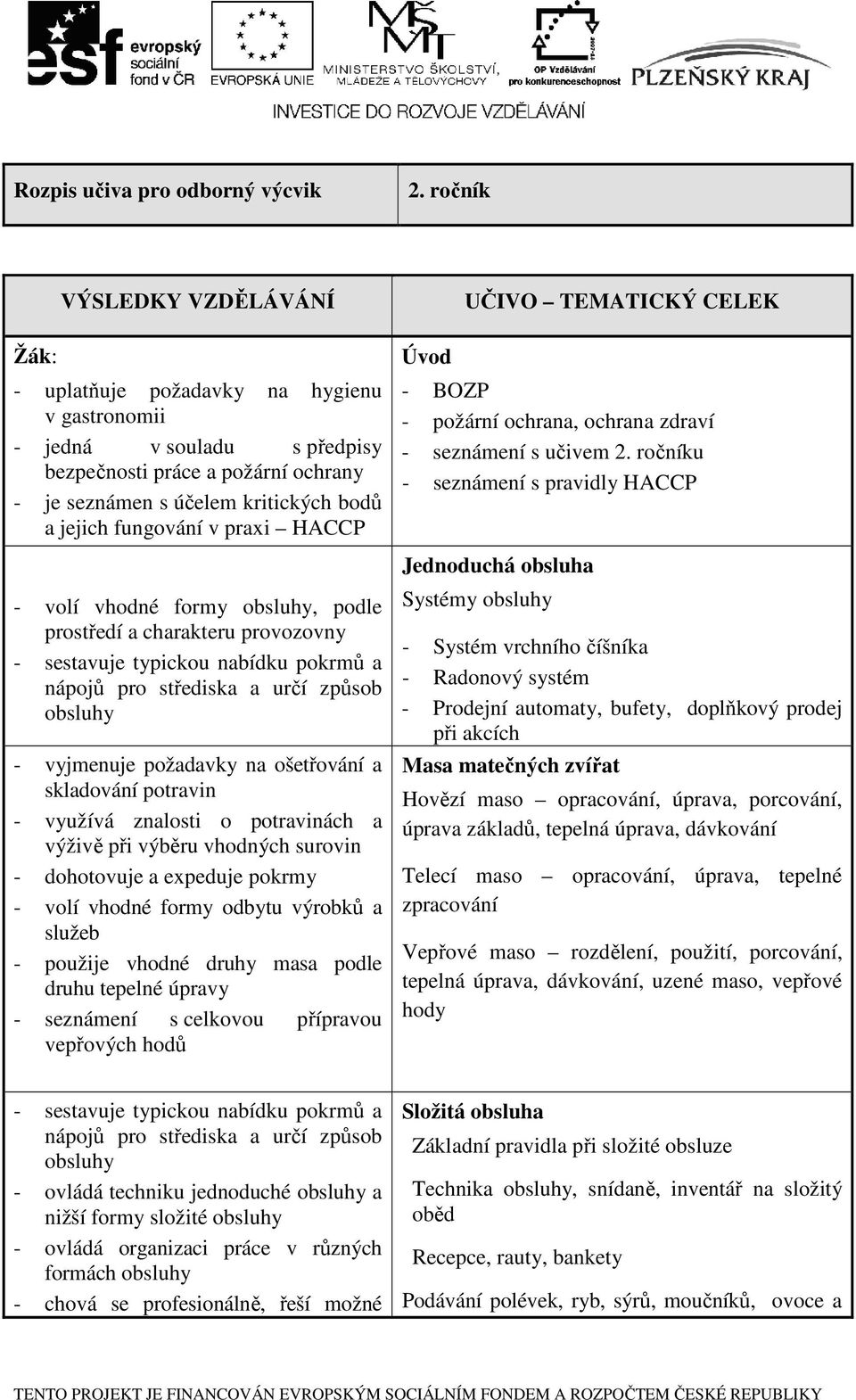 fungování v praxi HACCP - volí vhodné formy obsluhy, podle prostředí a charakteru provozovny - sestavuje typickou nabídku pokrmů a nápojů pro střediska a určí způsob obsluhy - vyjmenuje požadavky na