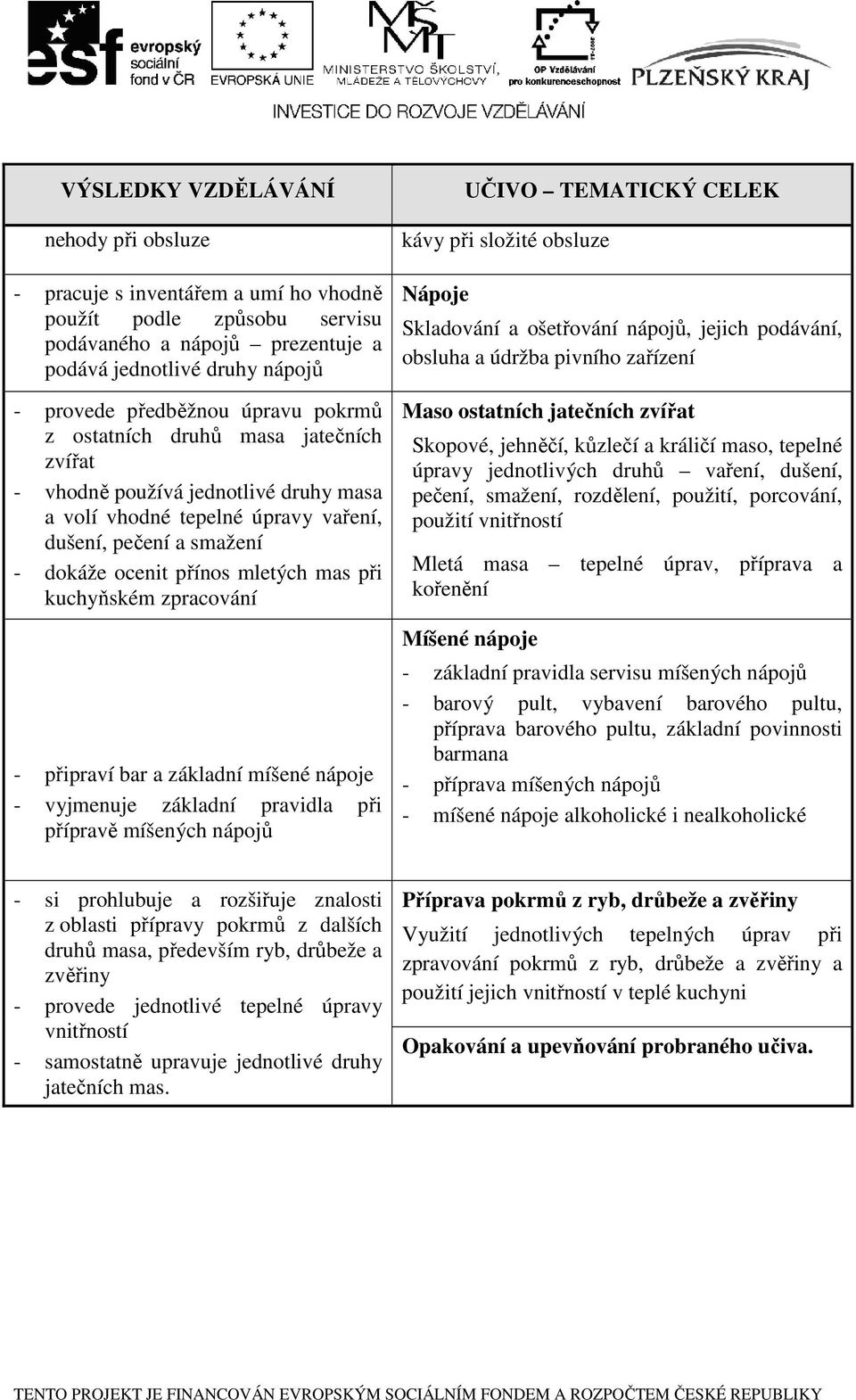 zpracování - připraví bar a základní míšené nápoje - vyjmenuje základní pravidla při přípravě míšených nápojů UČIVO TEMATICKÝ CELEK kávy při složité obsluze Nápoje Skladování a ošetřování nápojů,