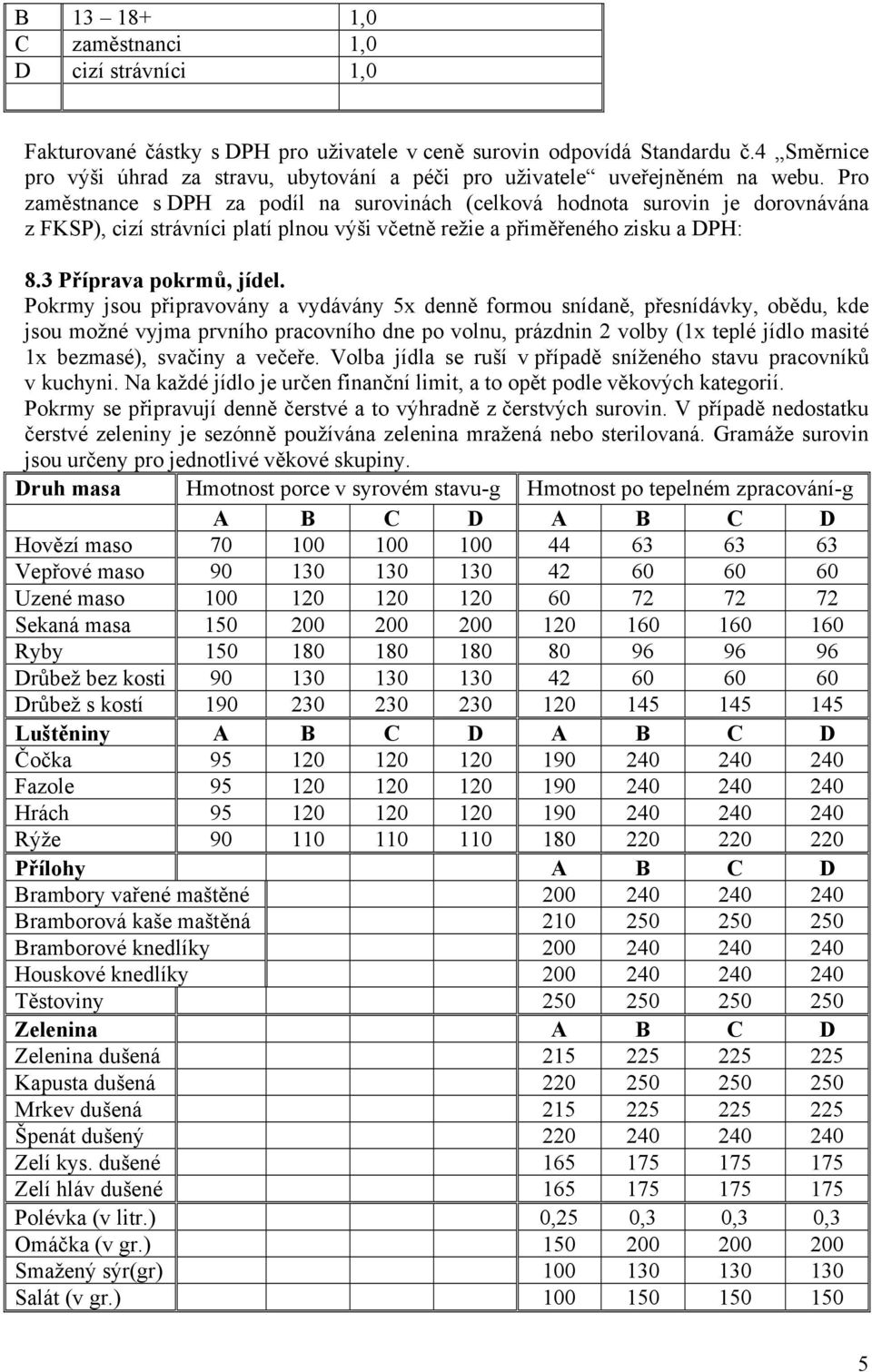 Pro zaměstnance s DPH za podíl na surovinách (celková hodnota surovin je dorovnávána z FKSP), cizí strávníci platí plnou výši včetně režie a přiměřeného zisku a DPH: 8.3 Příprava pokrmů, jídel.