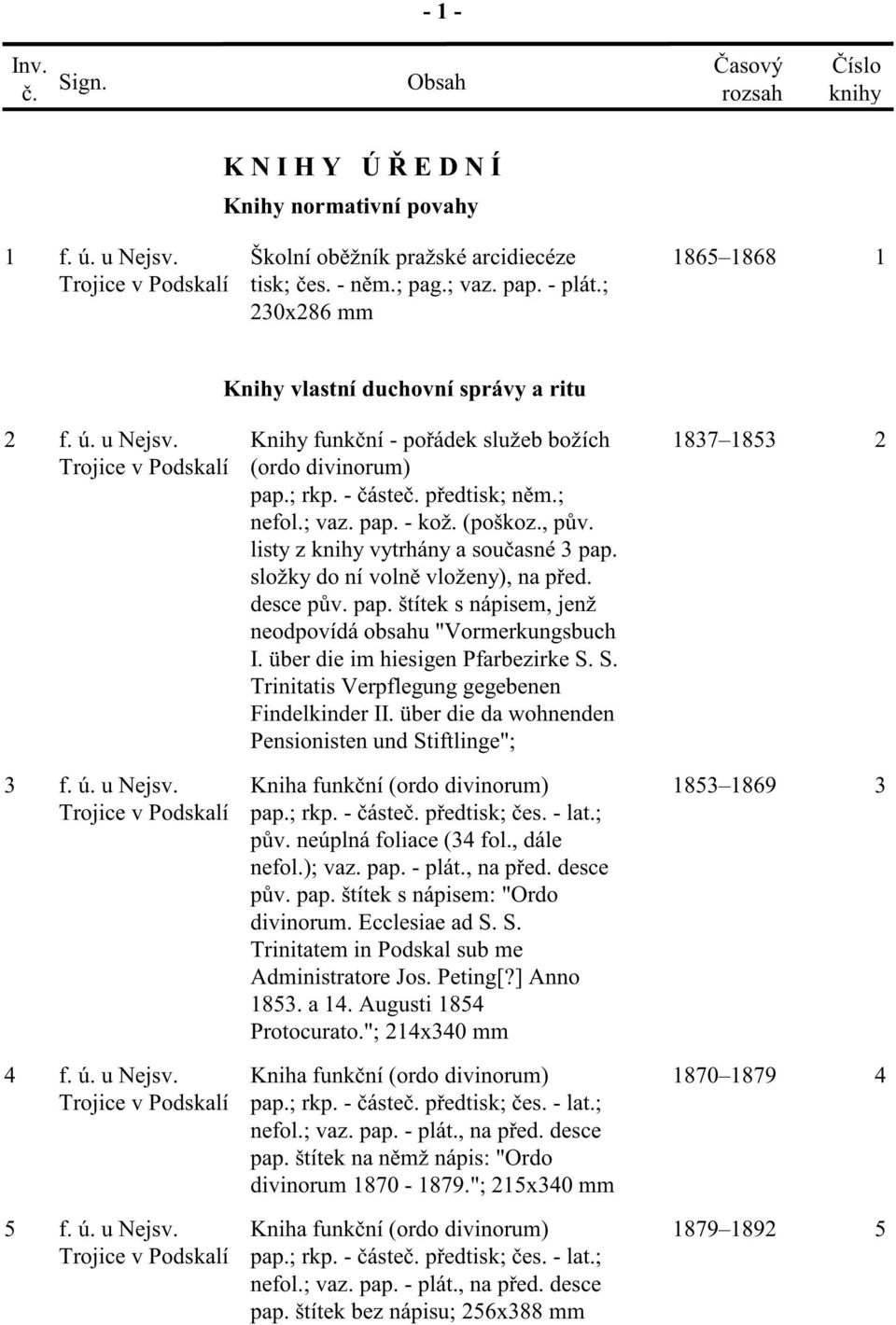 - áste p edtisk; n m.; nefol.; vaz. pap. - kož. (poškoz., p v. listy z knihy vytrhány a sou asné 3 pap. složky do ní voln vloženy), na p ed. desce p v. pap. štítek s nápisem, jenž neodpovídá obsahu "Vormerkungsbuch I.