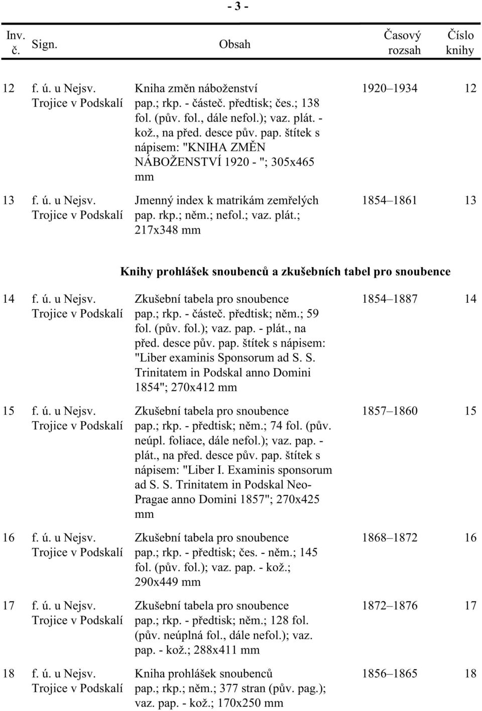 ú. u Nejsv. Zkušební tabela pro snoubence pap.; rkp. - áste p edtisk; n m.; 59 fol. (p v. fol.); vaz. pap. - plát., na p ed. desce p v. pap. štítek s nápisem: "Liber examinis Sp