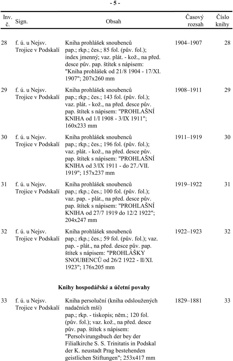 ; rkp.; es.; 196 fol. (p v. fol.); vaz. plát. - kož., na p ed. desce p v. pap. štítek s nápisem: "PROHLAŠNÍ KNIHA od 3/IX 1911 - do 27./VII. 1919"; 157x237 mm Kniha prohlášek snoubenc pap.; rkp.; es.; 100 fol.