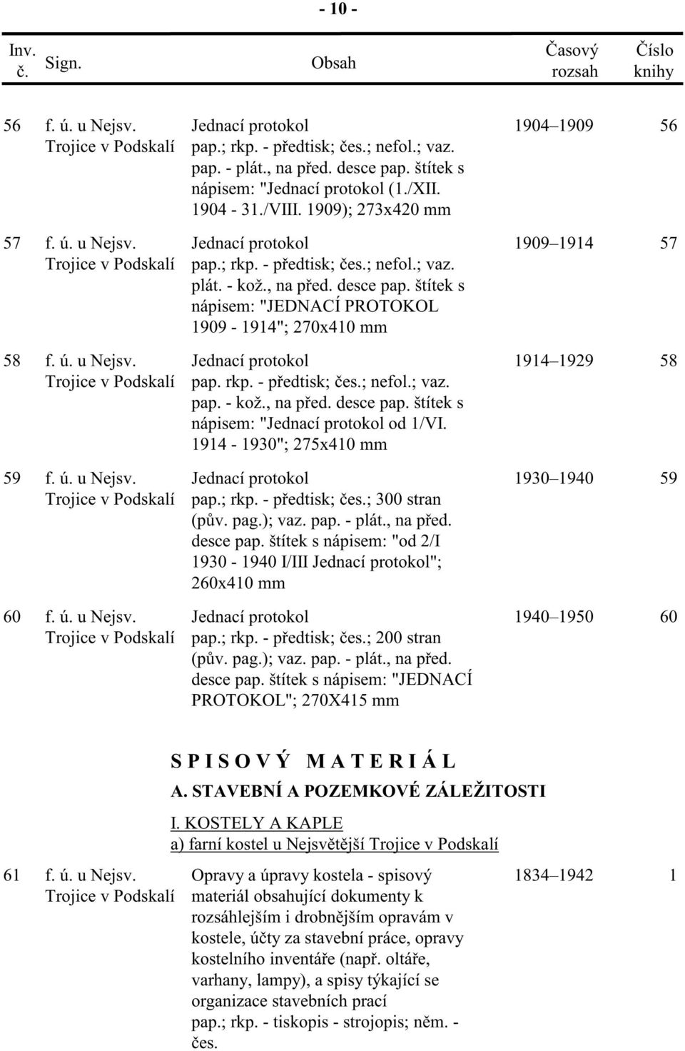 štítek s nápisem: "JEDNACÍ PROTOKOL 1909-1914"; 270x410 mm Jednací protokol pap. rkp. - p edtisk; es.; nefol.; vaz. pap. - kož., na p ed. desce pap. štítek s nápisem: "Jednací protokol od 1/VI.