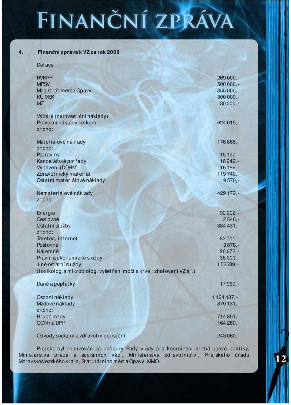 Nemateriálové náklady 429 179,- z toho: Energie 92 202,- Cestovné 2 546,- Ostatní služby 334 431,- z toho: Telefon, internet 82 711,- Poštovné 3 878,- Nájemné 26 672,- Právní a ekonomické služby 36