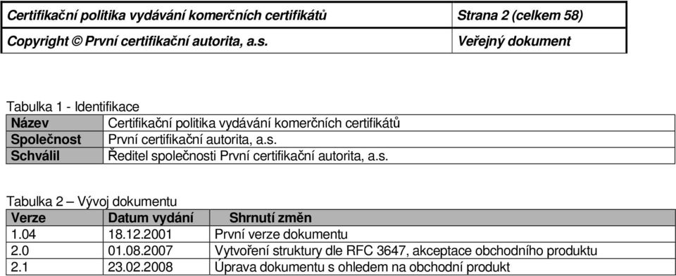 s. Tabulka 2 Vývoj dokumentu Verze Datum vydání Shrnutí změn 1.04 18.12.2001 První verze dokumentu 2.0 01.08.