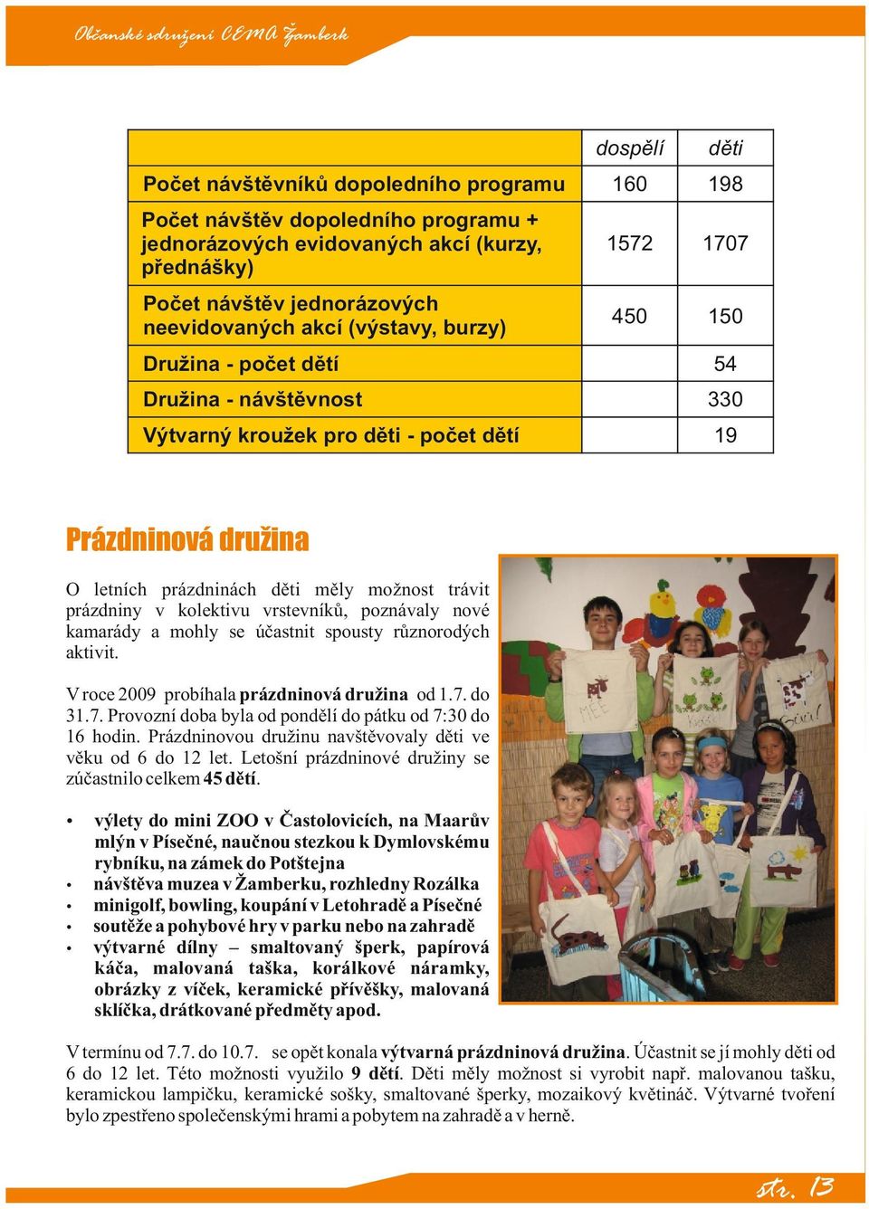 v kolektivu vrstevníků, poznávaly nové kamarády a mohly se účastnit spousty různorodých aktivit. V roce 2009 probíhala prázdninová družina od 1.7.