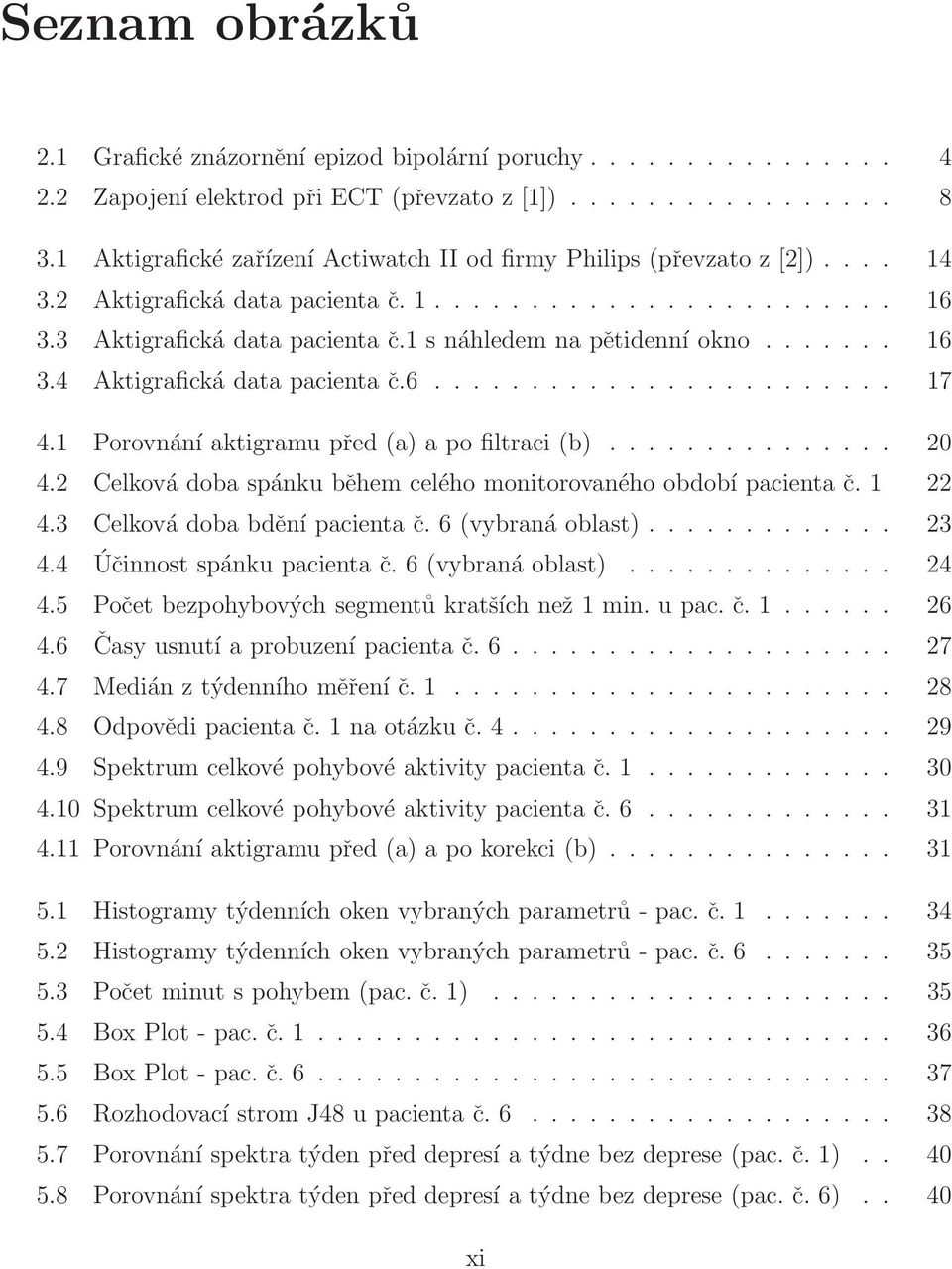 1 s náhledem na pětidenní okno....... 16 3.4 Aktigrafická data pacienta č.6........................ 17 4.1 Porovnání aktigramu před (a) a po filtraci (b)............... 20 4.