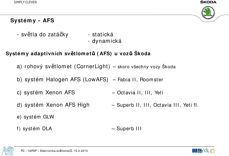 Halogen AFS (LowAFS) Fabia II, Roomster c) systém Xenon AFS Octavia II, III, Yeti d)