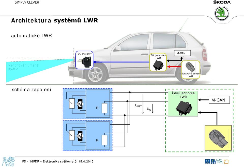 jednotka LWR M-CAN nápravový sensor LWR