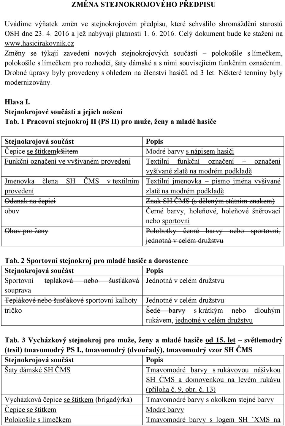 Drobné úpravy byly provedeny s ohledem na členství hasičů od 3 let. Některé termíny byly modernizovány. Hlava I. Stejnokrojové součásti a jejich nošení Tab.