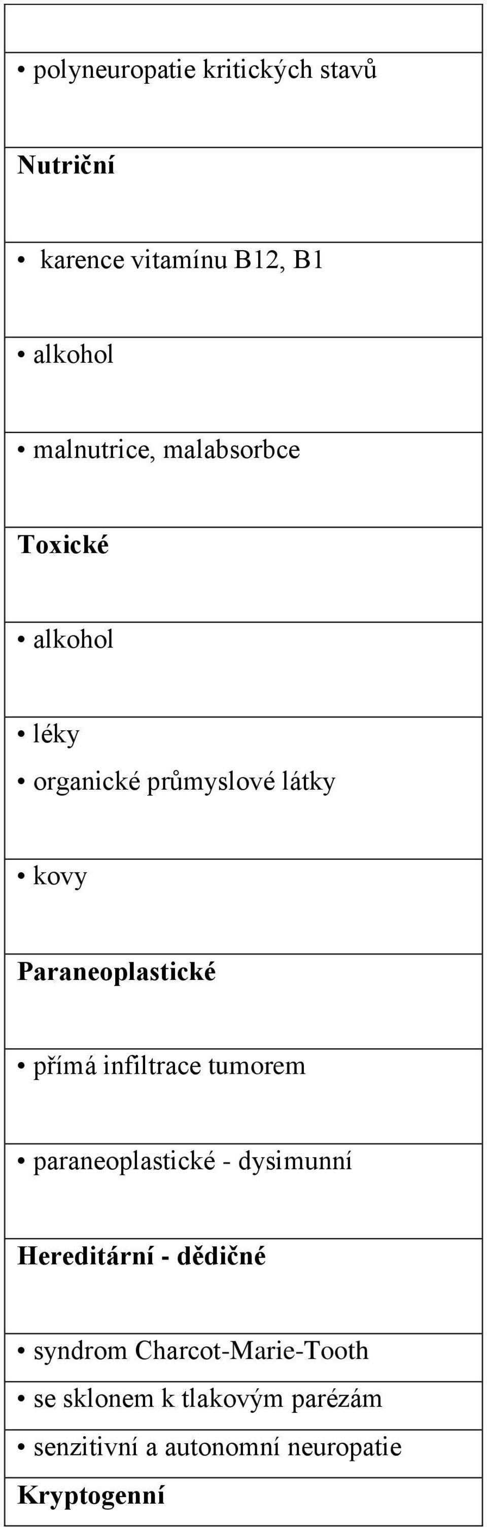 přímá infiltrace tumorem paraneoplastické - dysimunní Hereditární - dědičné syndrom