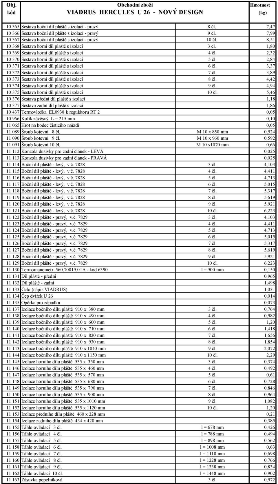 2,84 10 371 Sestava horní díl pláště s izolací 6 čl. 3,37 10 372 Sestava horní díl pláště s izolací 7 čl. 3,89 10 373 Sestava horní díl pláště s izolací 8 čl.