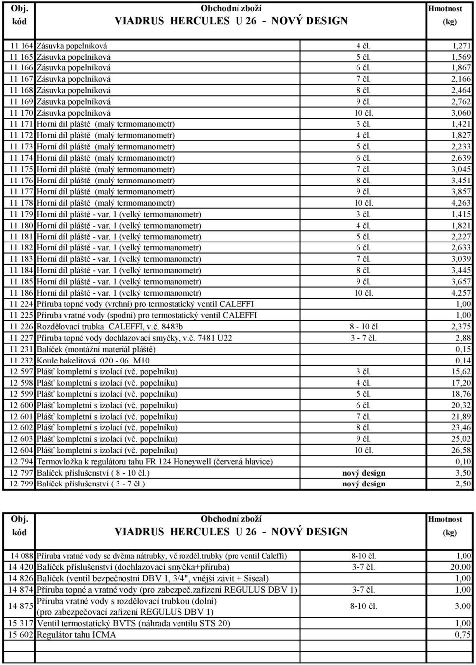 1,827 11 173 Horní díl pláště (malý termomanometr) 5 čl. 2,233 11 174 Horní díl pláště (malý termomanometr) 6 čl. 2,639 11 175 Horní díl pláště (malý termomanometr) 7 čl.