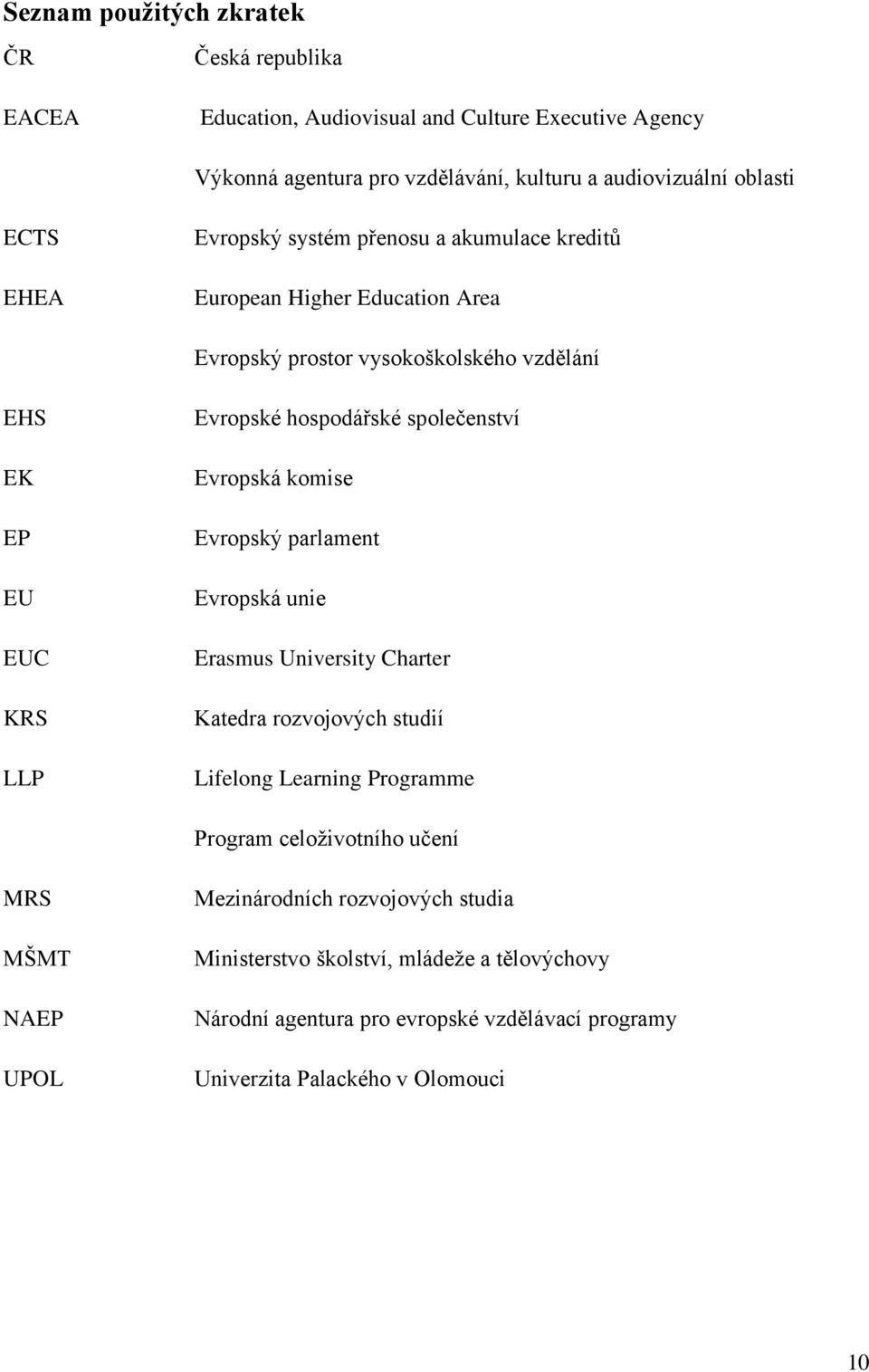 společenství Evropská komise Evropský parlament Evropská unie Erasmus University Charter Katedra rozvojových studií Lifelong Learning Programme Program celoživotního učení