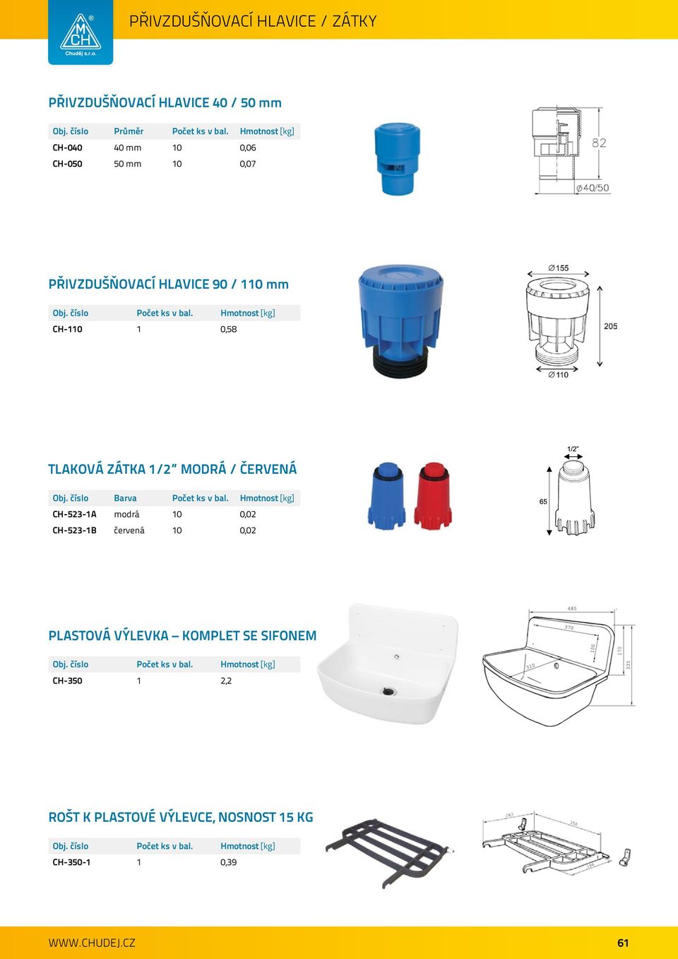 Hmotnost [kg] CH-110 1 0,58 TLAKOVÁ ZÁTKA 1/2 MODRÁ / ČERVENÁ CH-523-1A modrá 10 0,02 CH-523-1B červená 10 0,02 PLASTOVÁ VÝLEVKA