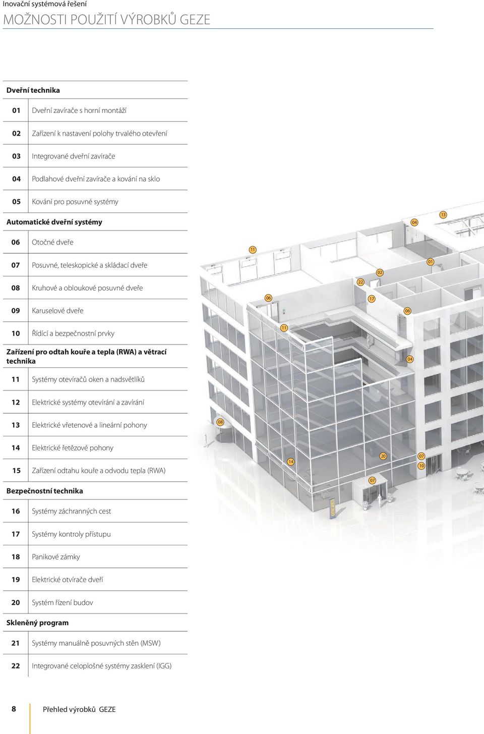 09 Karuselové dveře 06 22 17 06 10 Řídící a bezpečnostní prvky 11 Zařízení pro odtah kouře a tepla (RWA) a větrací technika 04 11 Systémy otevíračů oken a nadsvětlíků 12 Elektrické systémy otevírání