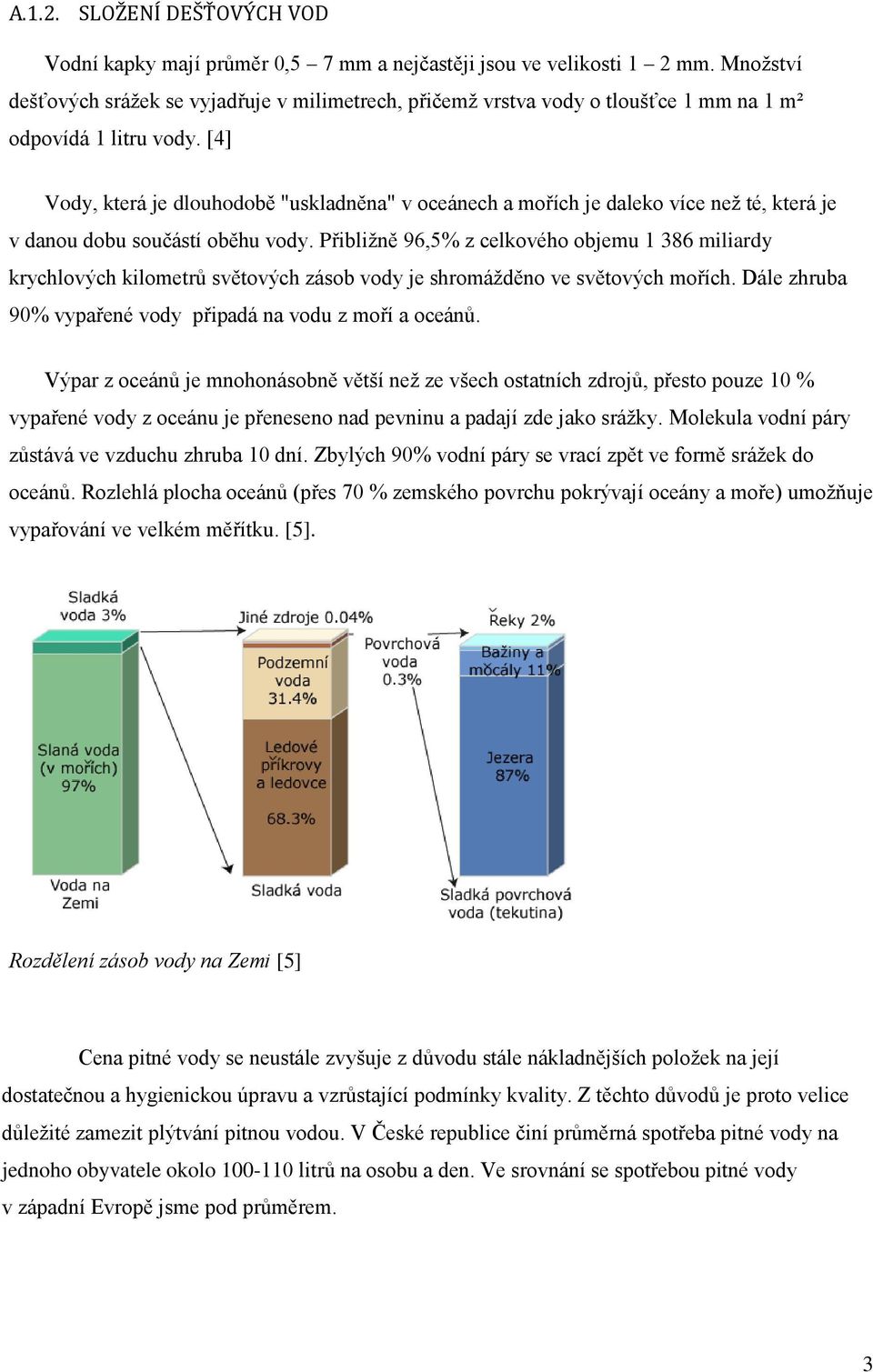 [4] Vody, která je dlouhodobě "uskladněna" v oceánech a mořích je daleko více než té, která je v danou dobu součástí oběhu vody.