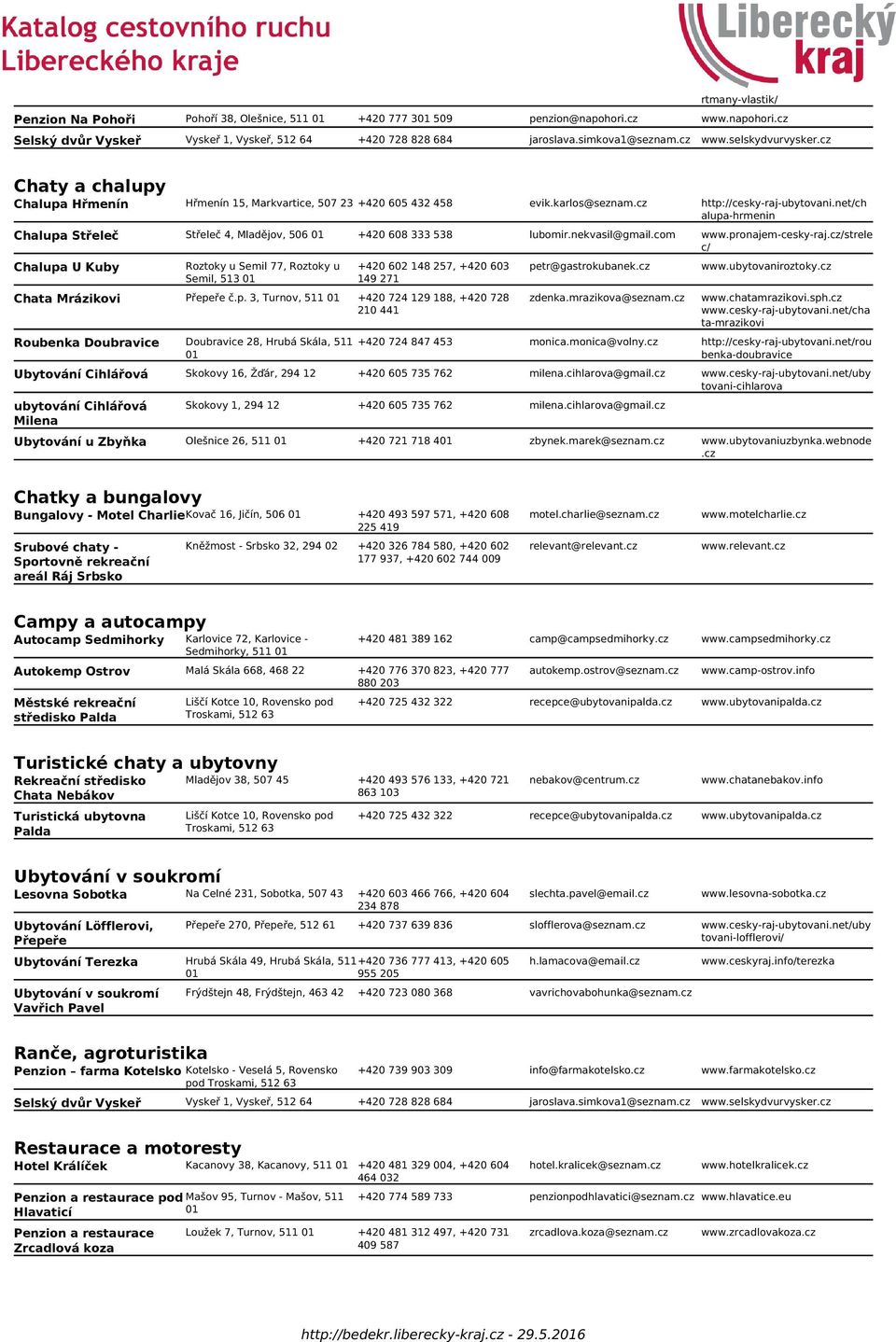 net/ch alupa-hrmenin Chalupa Střeleč Střeleč 4, Mladějov, 506 +420 608 333 538 lubomir.nekvasil@gmail.com www.pronajem-cesky-raj.