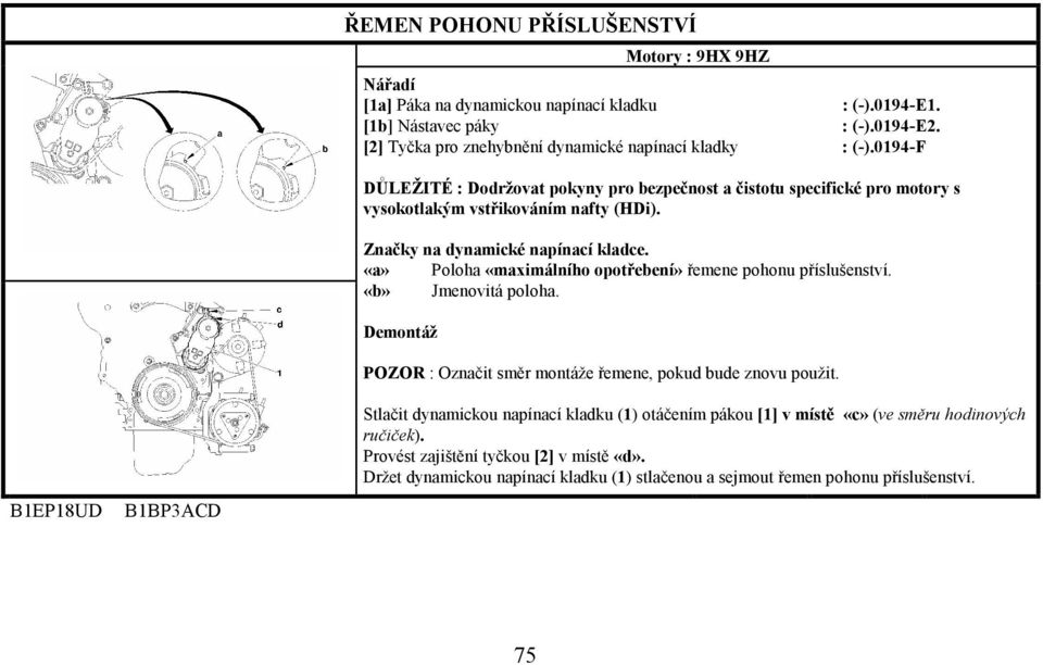«a» Poloha «maximálního opotřebení» řemene pohonu příslušenství. «b» Jmenovitá poloha. Demontáž POZOR : Označit směr montáže řemene, pokud bude znovu použit.