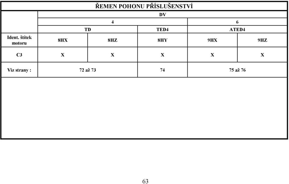 PŘÍSLUŠENSTVÍ DV 4 6 TD TED4 ATED4