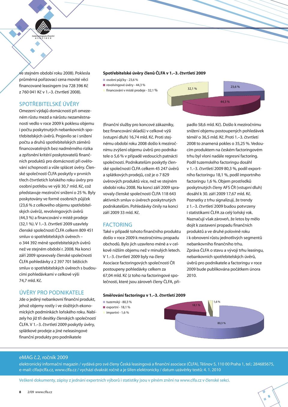 čtvrtletí 2008). Spotřebitelské úvěry členů ČLFA v 1. 3.