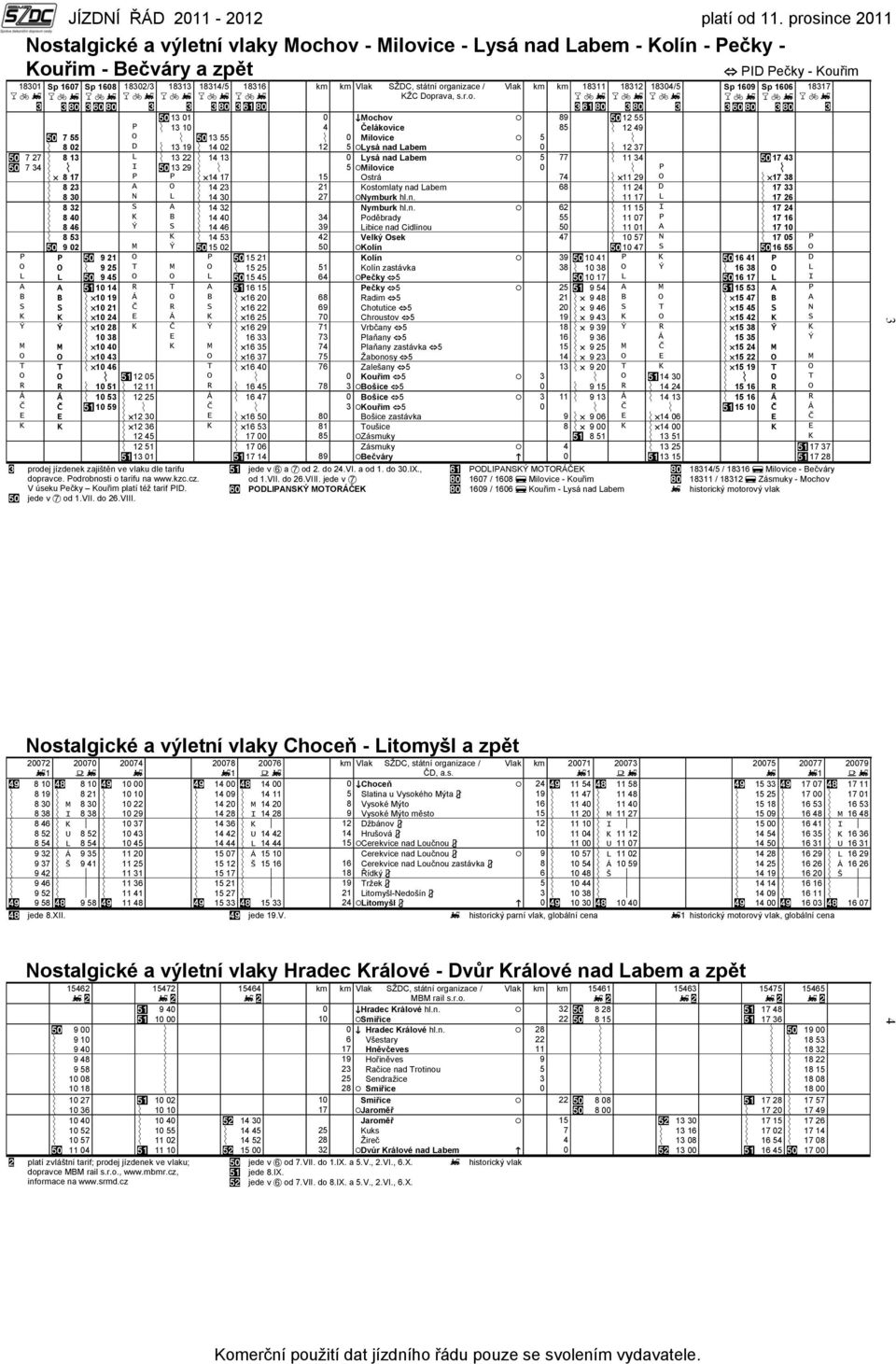 13 55 Ý 0 Milovice / 5 n Ý 8 02 D Ý 13 19 Ý 14 02 12 5 /Lysá nad Labem 0 Ý 12 37 (! 7 27 Ý 8 13 L Ý 13 22 Ý 14 13 0 zlysá nad Labem / 5 77 Ý 11 34 (! 17 43 (! 7 34 Ý n I (!