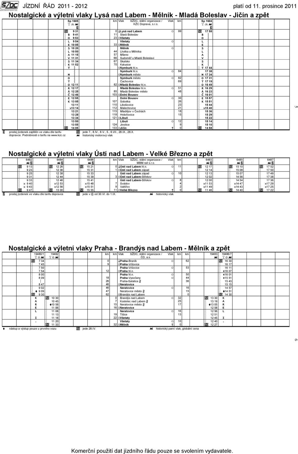 17 58 Ý B 9 41 11 Stará Boleslav B n Ý O 9 53 23 /Všetaty O n Ý L 9 54 zvšetaty / L n Ý E 10 05 33 /Mělník E n Ý S 10 20 změlník / S n Ý L 10 50 44 Lhotka u Mělníka L n Ý A 11 15 57 Mšeno A n Ý V 11