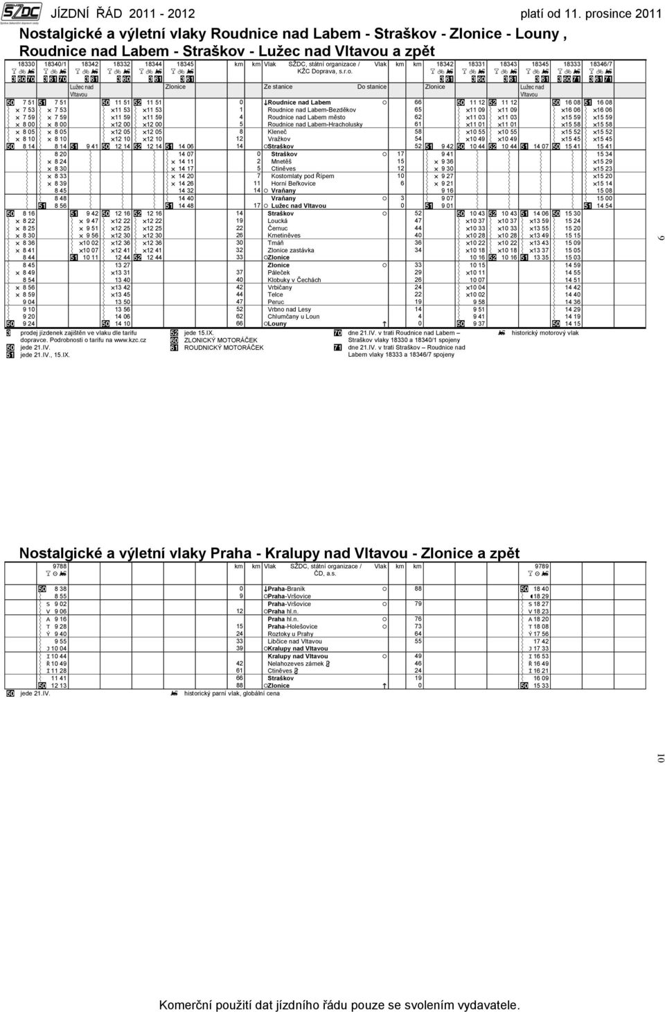 7 51 (# 7 51 (! 11 51 ($ 11 51 0 }Roudnice nad Labem / 66 (! 11 12 ($ 11 12 (!