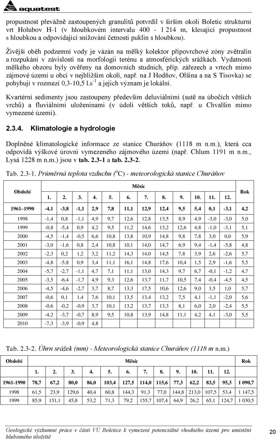 Vydatnosti mělkého obzoru byly ověřeny na domovních studních, příp. zářezech a vrtech mimo zájmové území u obcí v nejbliţším okolí, např.