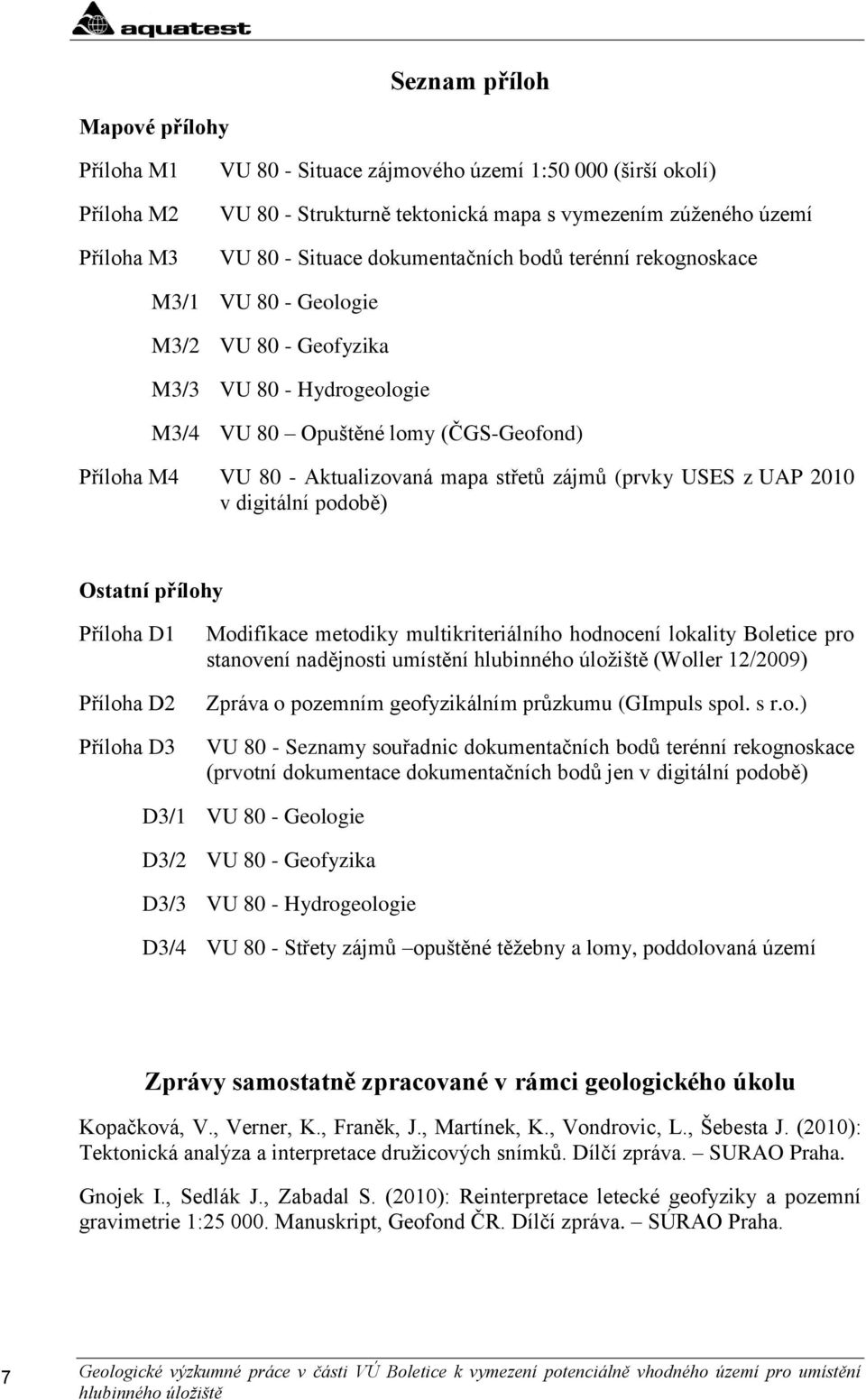 zájmů (prvky USES z UAP 2010 v digitální podobě) Ostatní přílohy Příloha D1 Příloha D2 Příloha D3 Modifikace metodiky multikriteriálního hodnocení lokality Boletice pro stanovení nadějnosti umístění