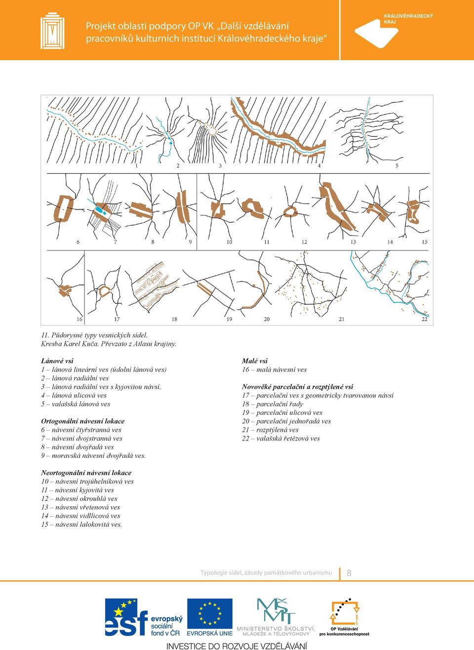 4 lánová ulicová ves 5 valašská lánová ves Ortogonální návesní lokace 6 návesní čtyřstranná ves 7 návesní dvojstranná ves 8 návesní dvojřadá ves 9 moravská návesní dvojřadá ves.
