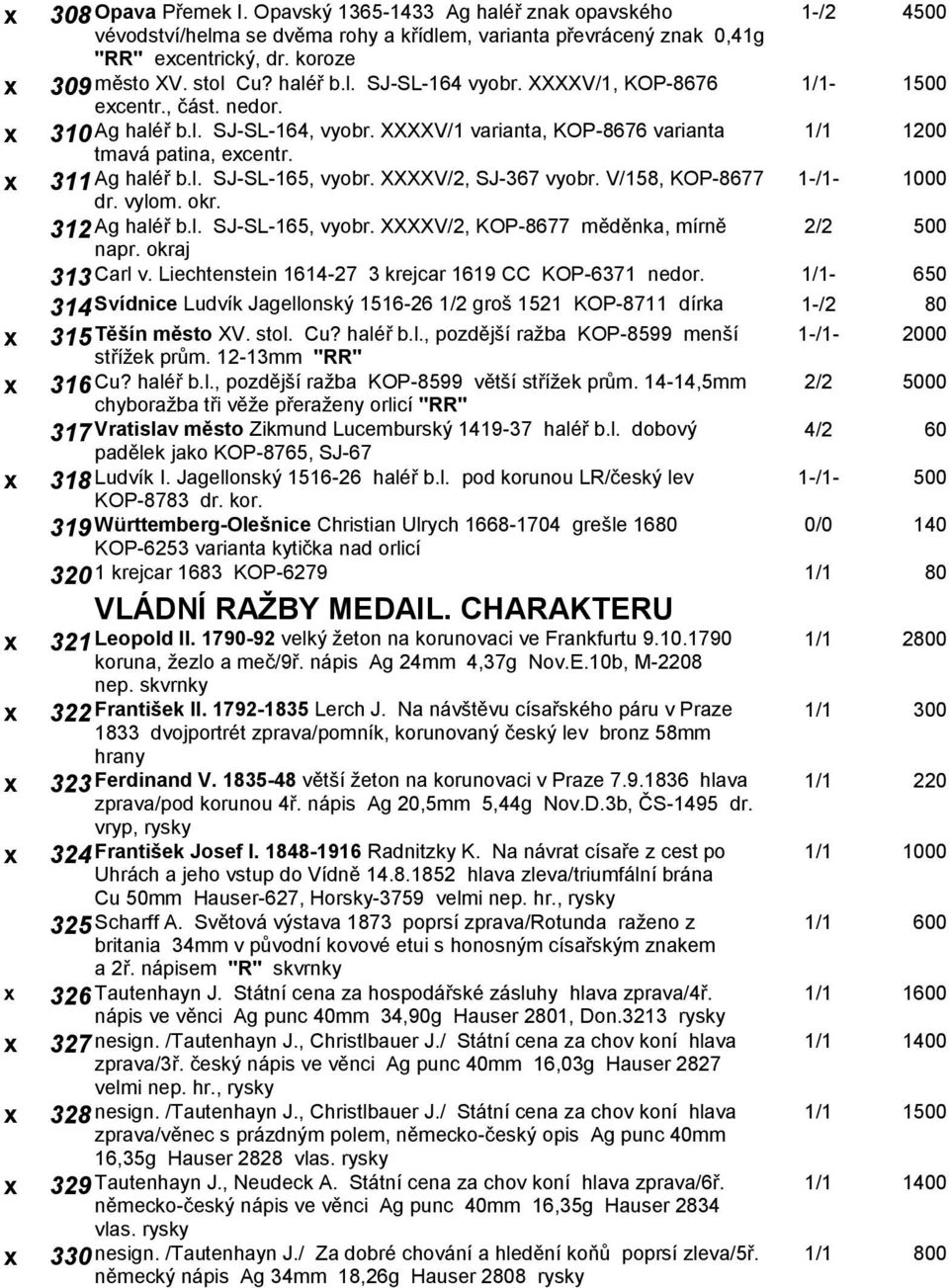 XXXXV/2, SJ-367 vyobr. V/158, KOP-8677 dr. vylom. okr. 1-/2 4500 1/1-1500 1/1 1200 1-/1-1000 312 Ag haléř b.l. SJ-SL-165, vyobr. XXXXV/2, KOP-8677 měděnka, mírně 2/2 500 napr. okraj 313 Carl v.