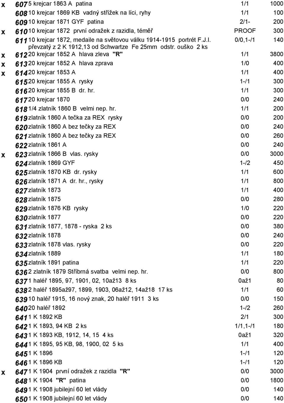 ouško 2 ks x 612 20 krejcar 1852 A hlava zleva "R" 1/1 3800 x 613 20 krejcar 1852 A hlava zprava 1/0 400 x 614 20 krejcar 1853 A 1/1 400 615 20 krejcar 1855 A rysky 1-/1 300 616 20 krejcar 1855 B dr.