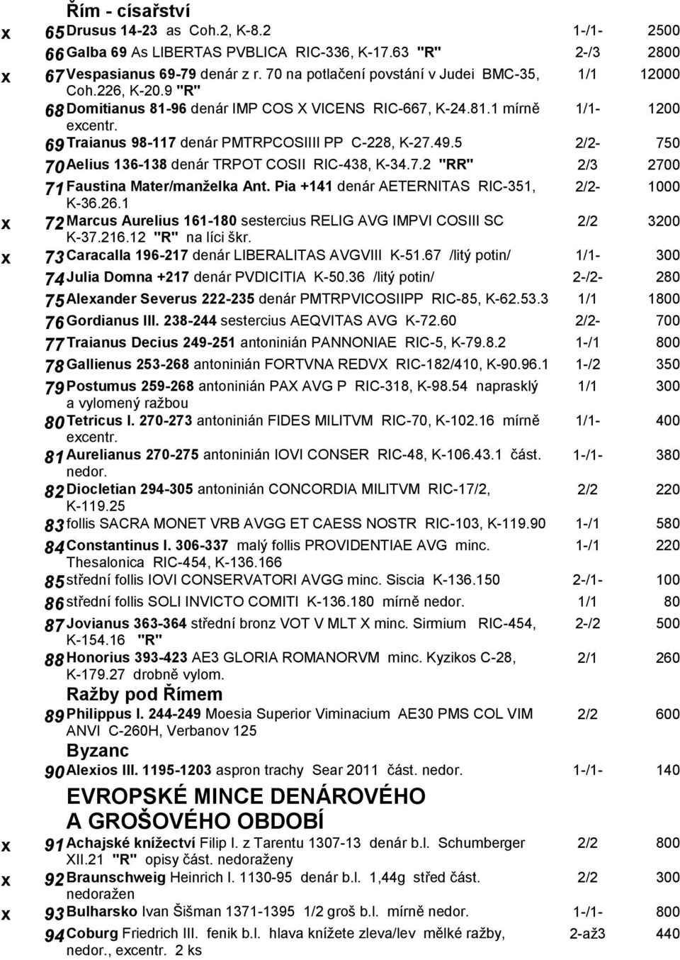 69 Traianus 98-117 denár PMTRPCOSIIII PP C-228, K-27.49.5 2/2-750 70 Aelius 136-138 denár TRPOT COSII RIC-438, K-34.7.2 "RR" 2/3 2700 71 Faustina Mater/manželka Ant.