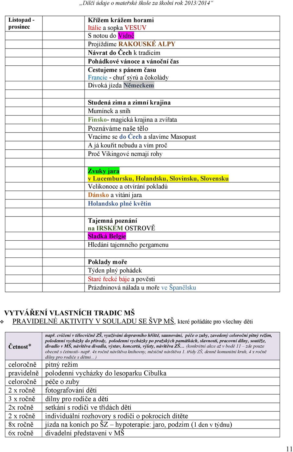 proč Proč Vikingové nemají rohy Zvuky jara v Lucembursku, Holandsku, Slovinsku, Slovensku Velikonoce a otvírání pokladů Dánsko a vítání jara Holandsko plné květin Tajemná poznání na IRSKÉM OSTROVĚ