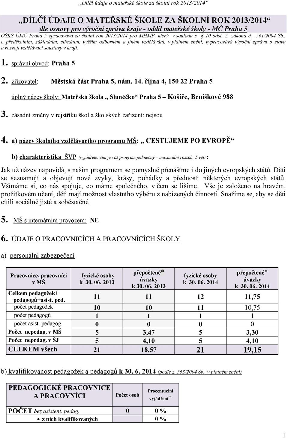 , o předškolním, základním, středním, vyšším odborném a jiném vzdělávání, v platném znění, vypracovává výroční zprávu o stavu a rozvoji vzdělávací soustavy v kraji. 1. správní obvod: Praha 5 2.