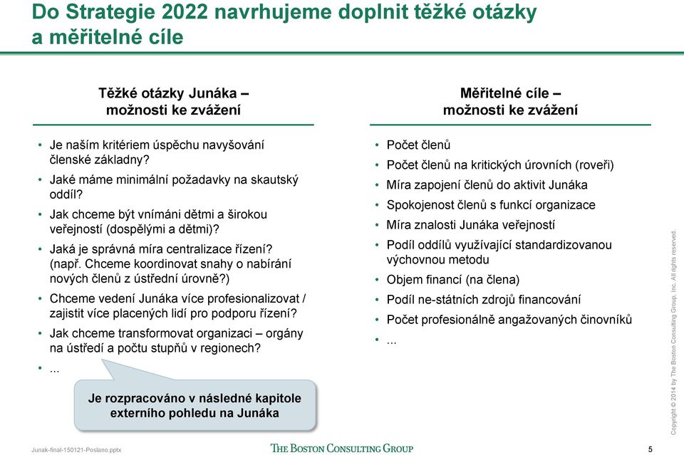 Chceme koordinovat snahy o nabírání nových členů z ústřední úrovně?) Chceme vedení Junáka více profesionalizovat / zajistit více placených lidí pro podporu řízení?